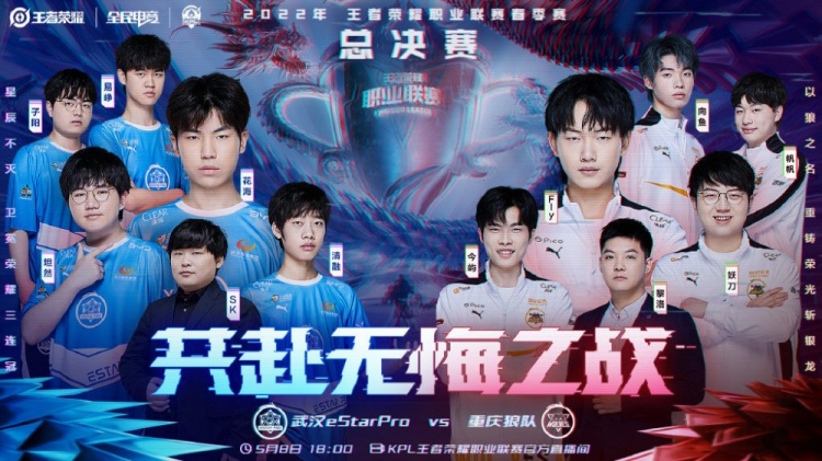 比赛成绩