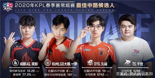 队的战术深