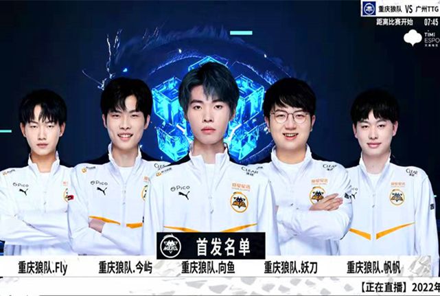 探索方向